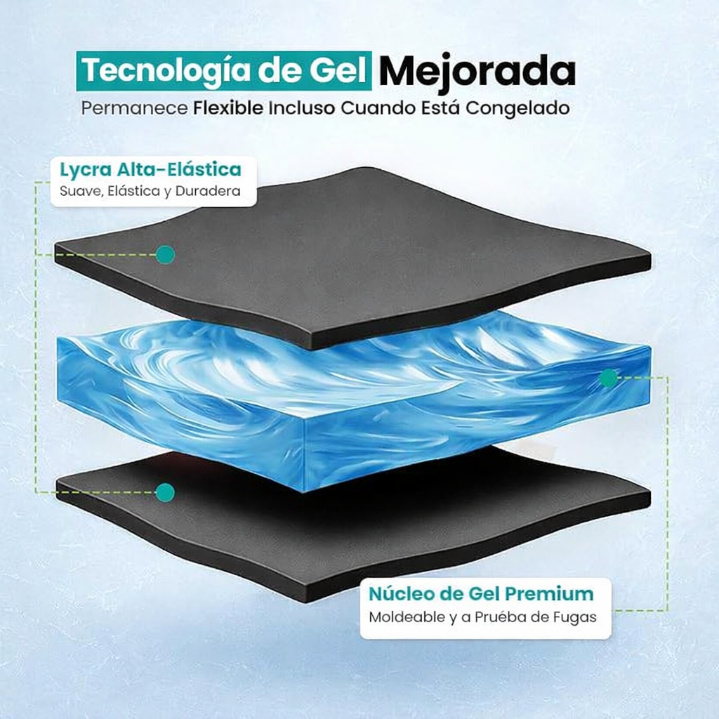 Alivia la migraña y el dolor de cabeza en minutos sin medicamentos